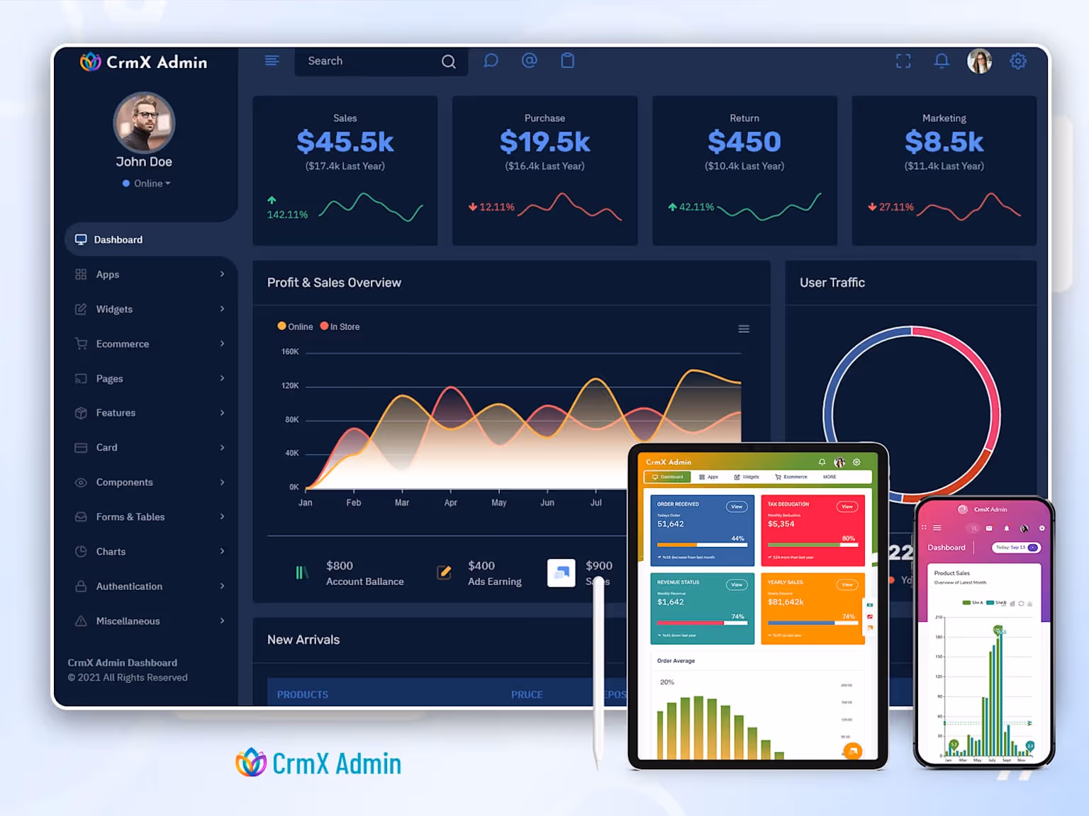CrmX Admin dashboard showing sales, purchase, marketing metrics, and progress bars on desktop, tablet, and mobile devices