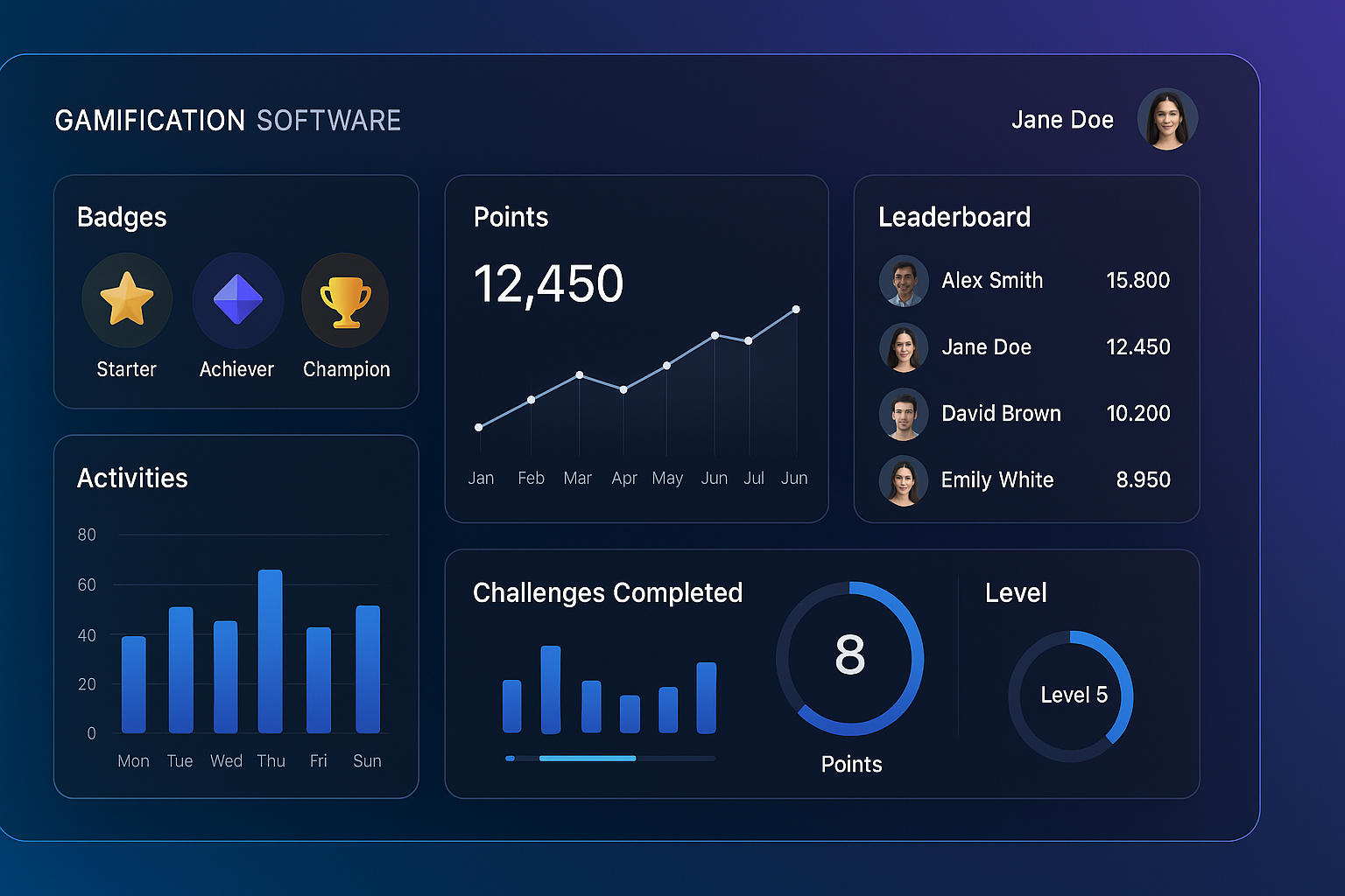 Casino Gamification Models: Playing Your Way to Jackpot Rewards