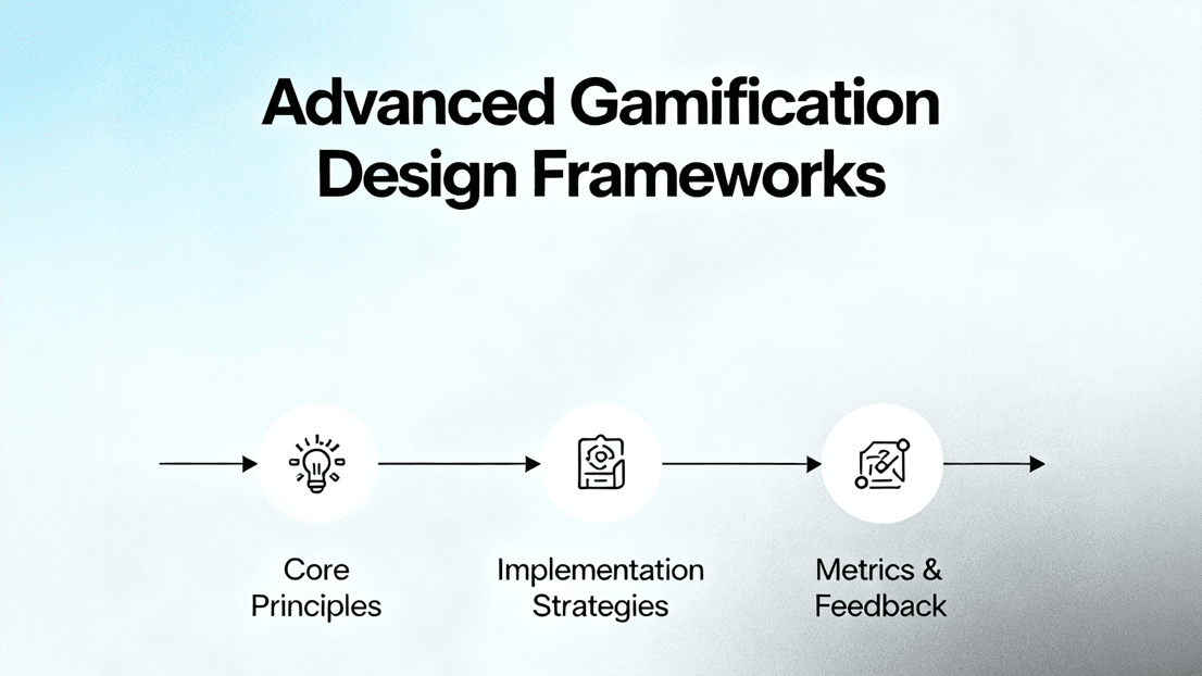 Betting on Fun: How Casino Gamification Frameworks Redefine Play