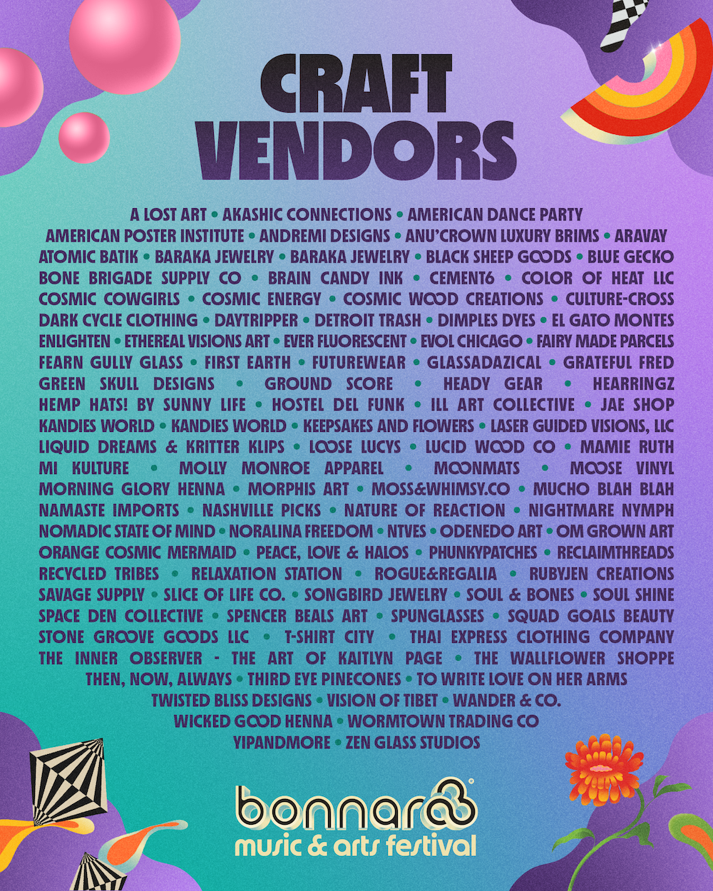 Market vendors poster