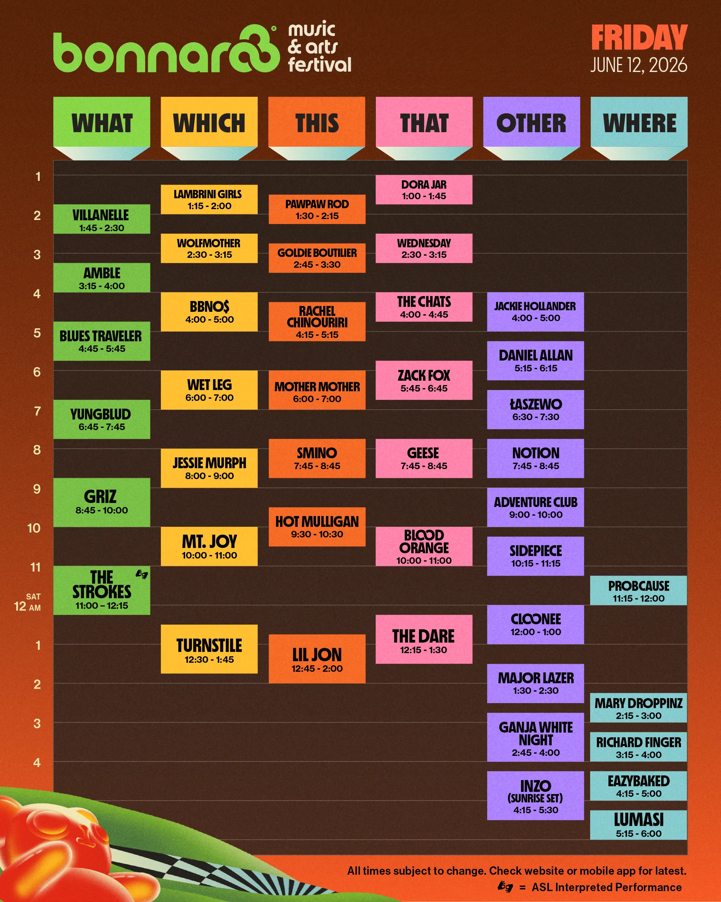 Schedule poster