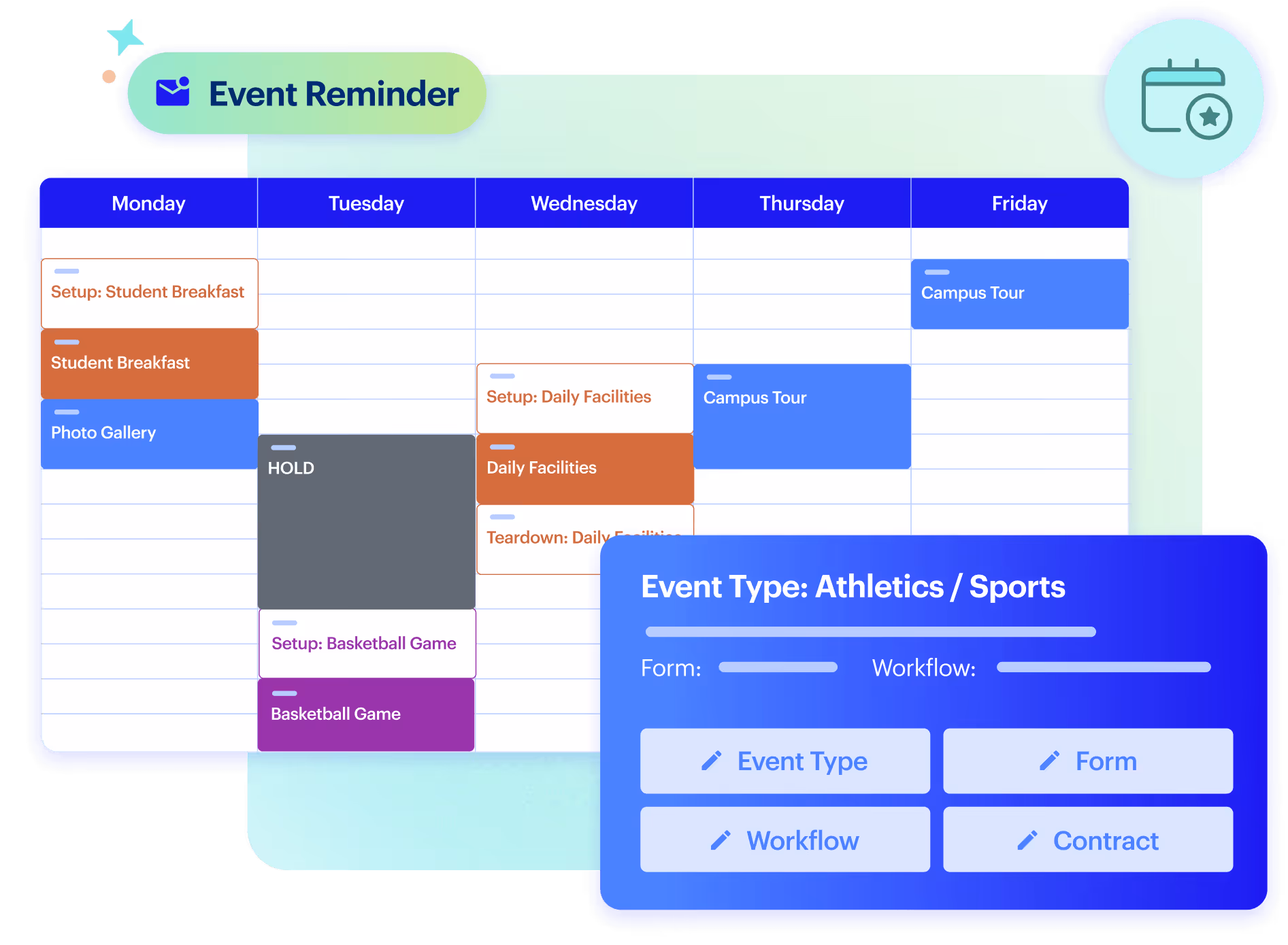 Weekly event calendar with scheduled activities including Student Breakfast, Campus Tour, Daily Facilities, and Basketball Game, alongside an Event Type panel for Athletics/Sports with editable options for Event Type, Form, Workflow, and Contract.