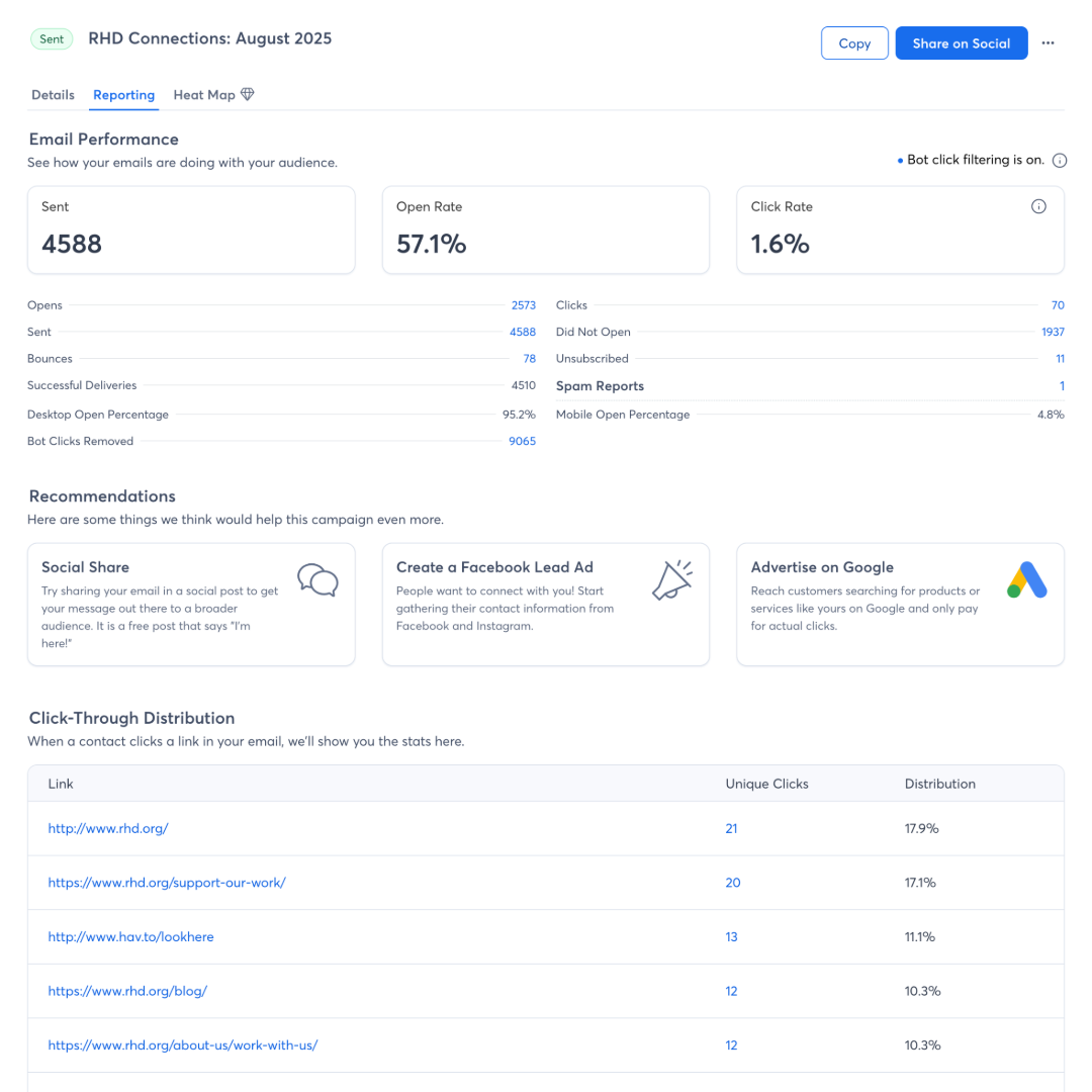 Screenshot of email marketing metrics.
