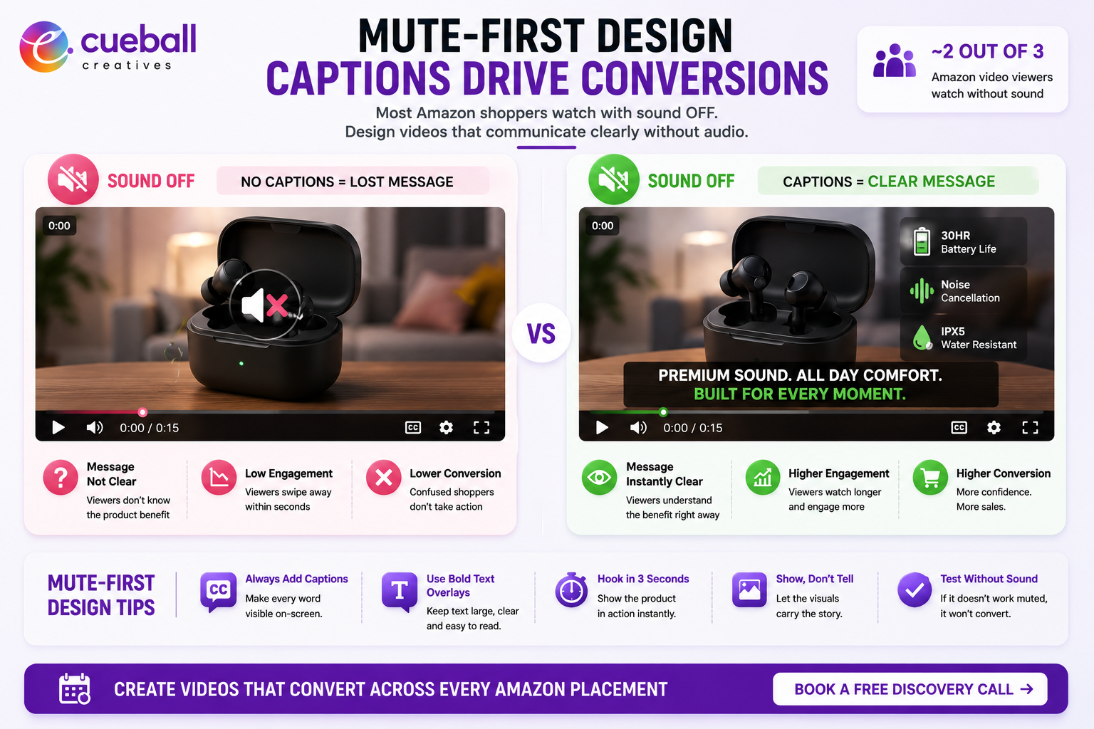 Mute-First Design: The Rule That Changed - Cueball Creatives