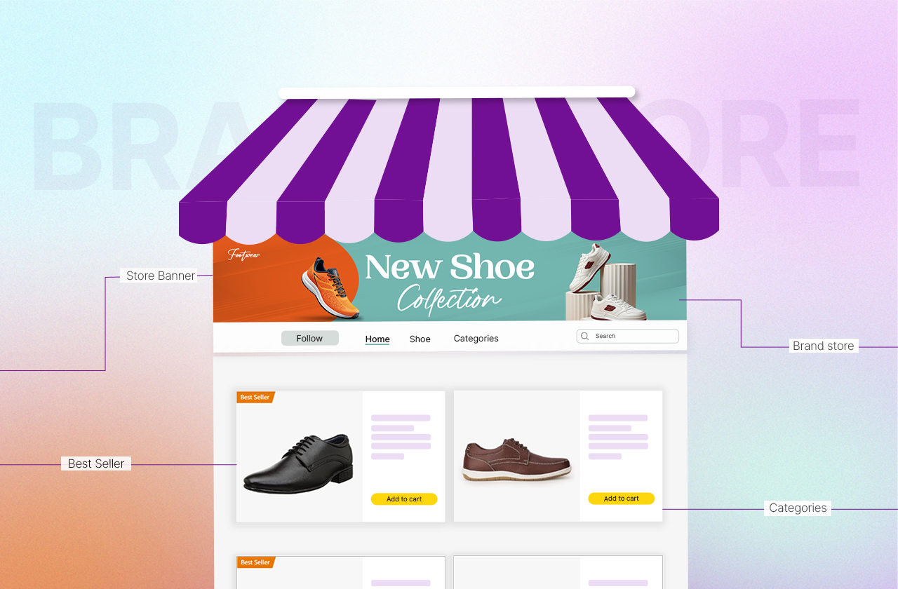 Amazon Brand Store Architecture Guide-Main Image - Cueball Creative