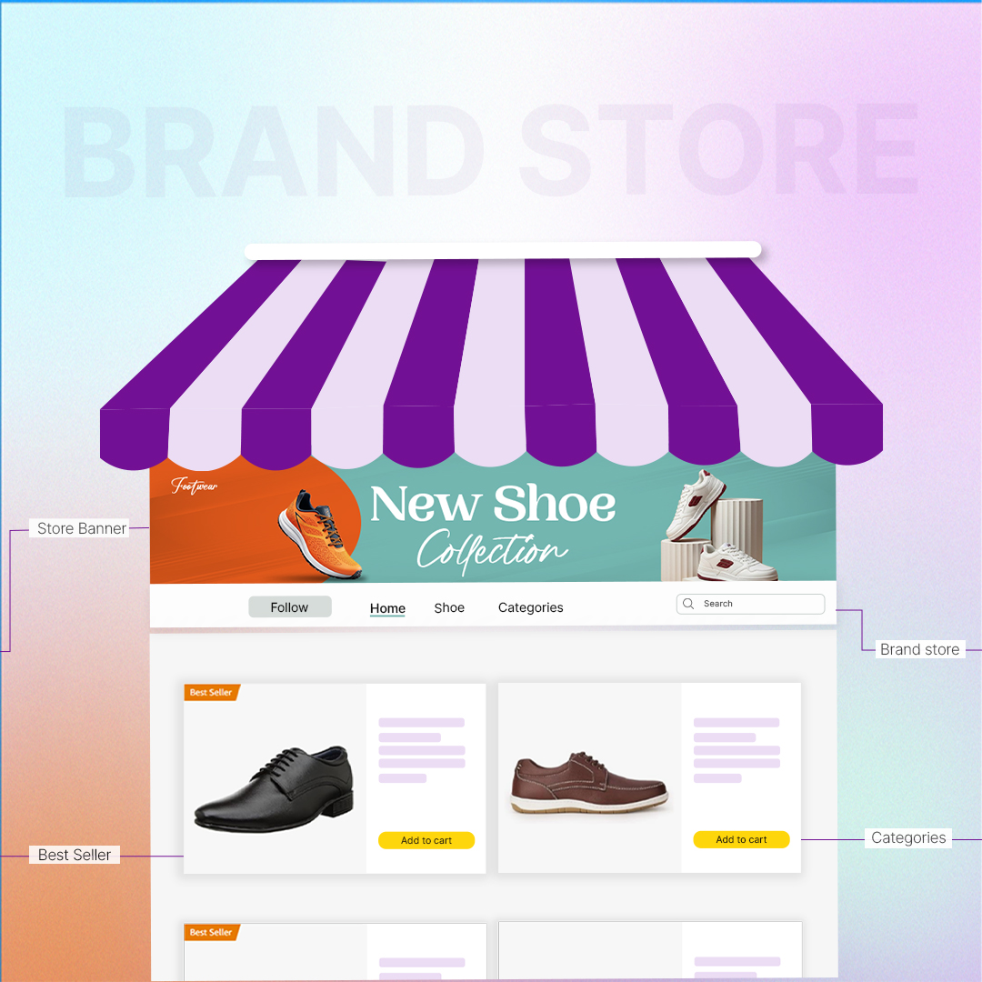 Amazon Brand Store Architecture Guide-Thumbnail Image - Cueball Creative