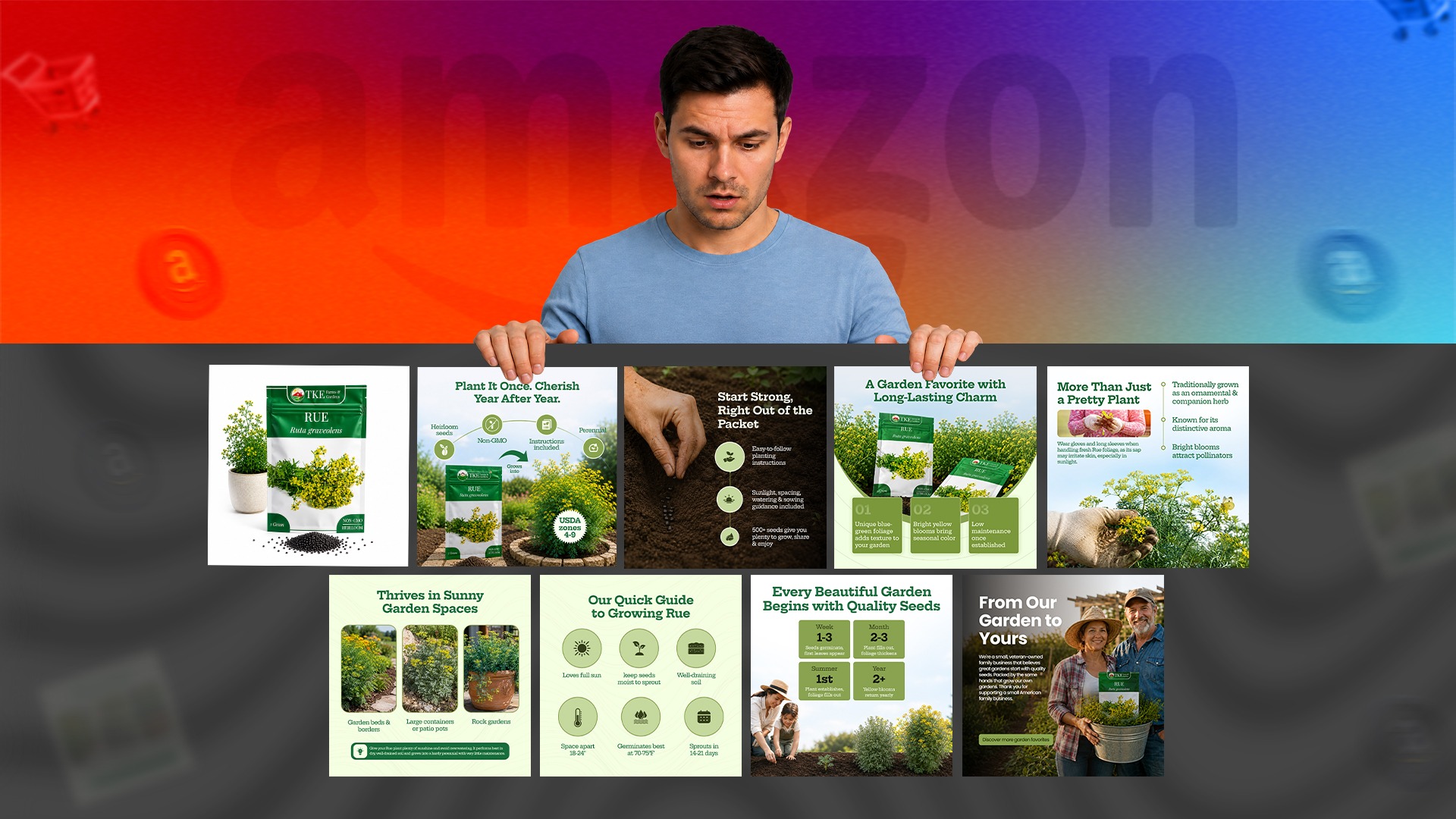 Amazon 9-image stack framework for optimized product listings