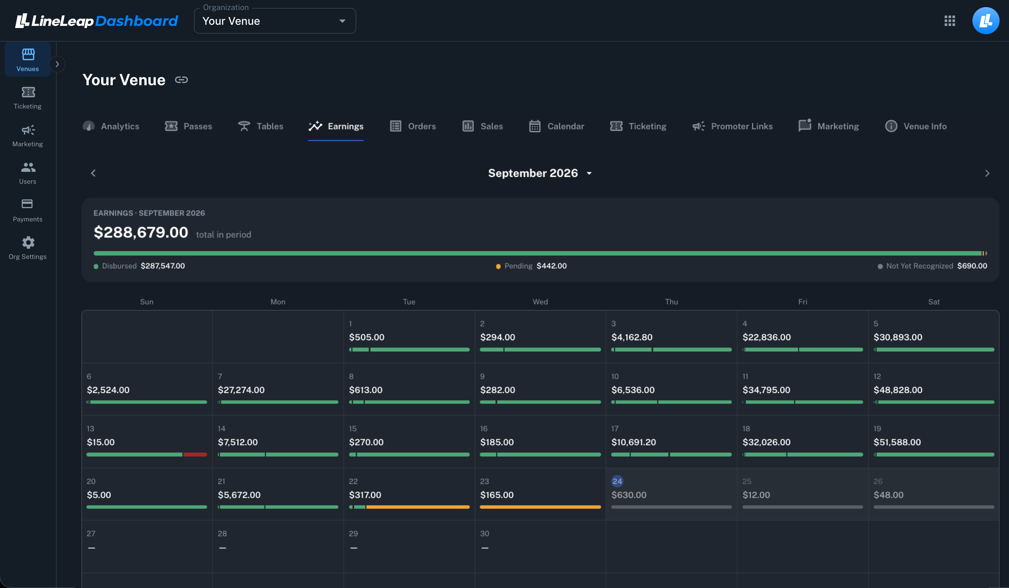 Your Venue — desktop sales dashboard