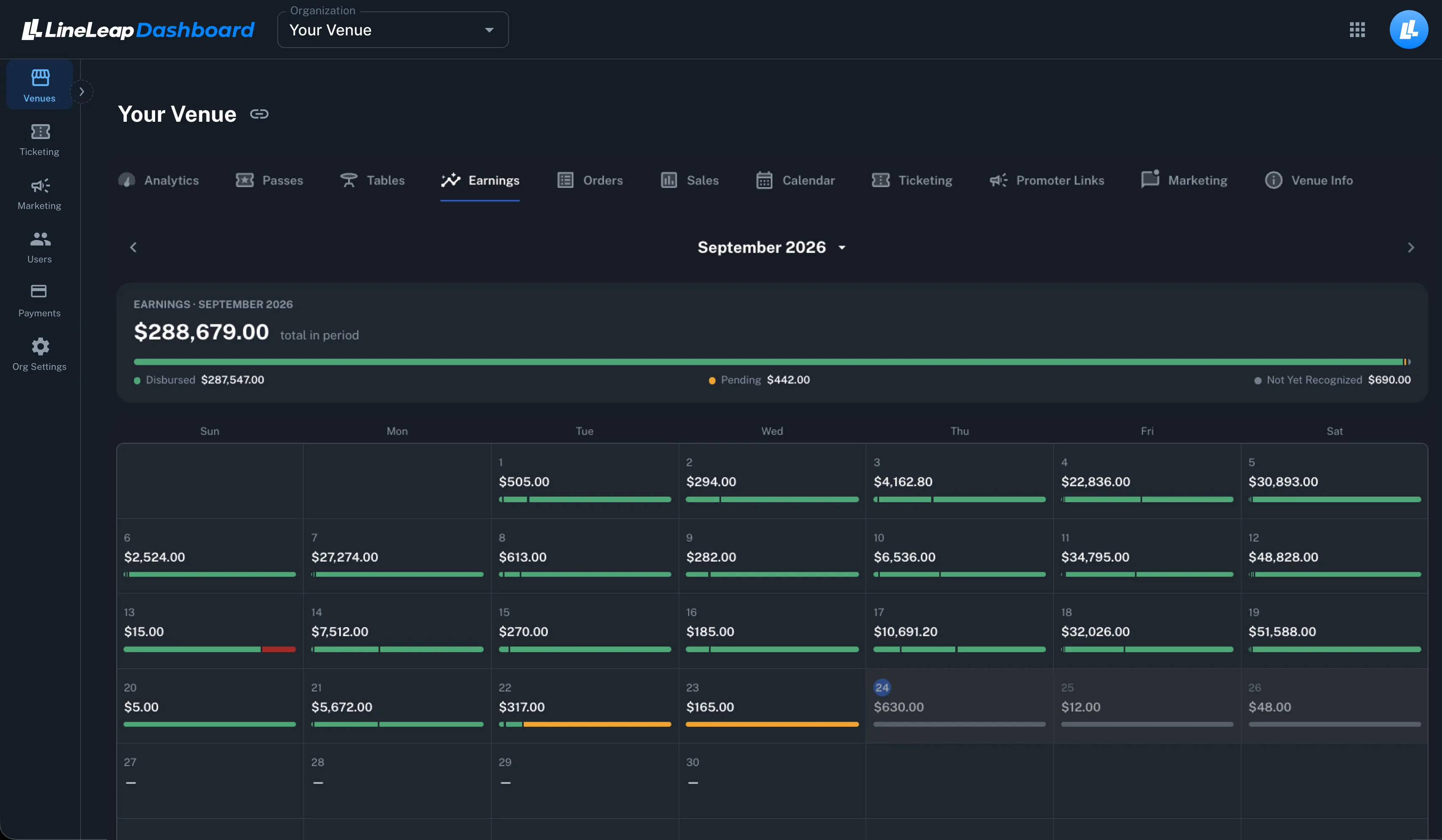 Your Venue — desktop sales dashboard