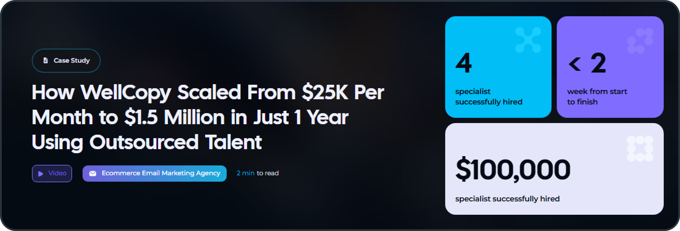 How WellCopy Scaled From $25K Per Month to $1.5 Million in Just 1 Year Using Outsourced Talent