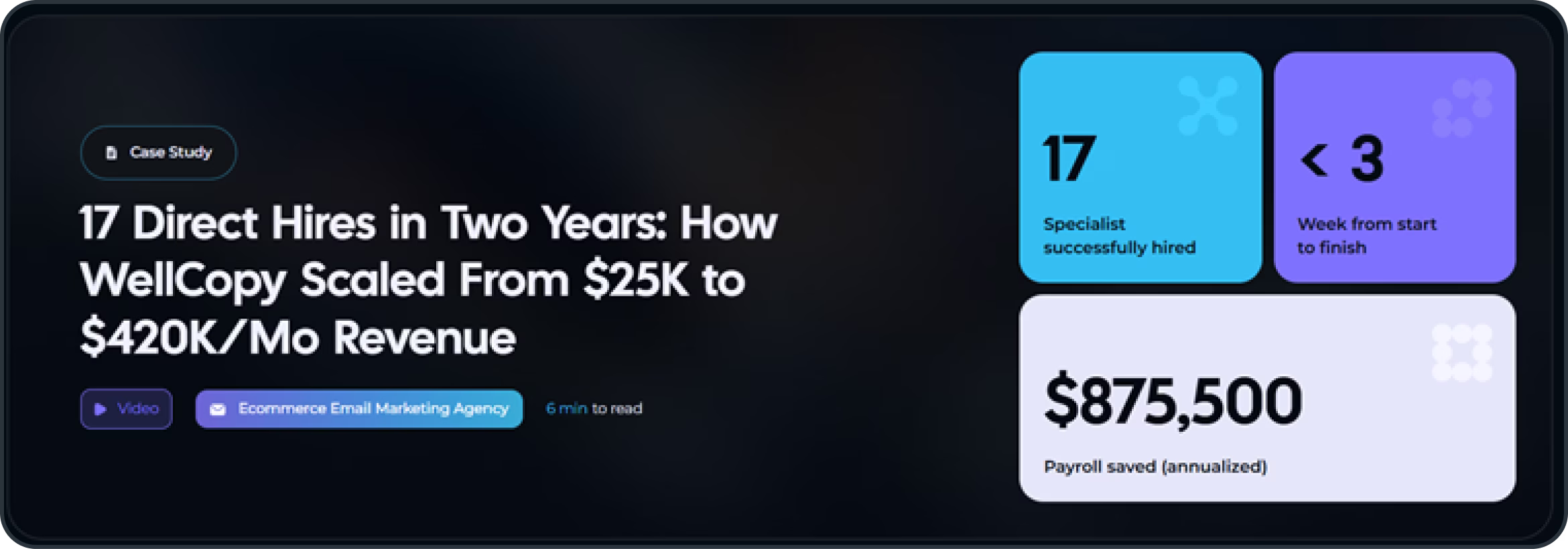 WellCopy Ecom Email Marketing Agency went from $25K/month to $420K/month in revenue after building a 17-person international team through strategic hiring.