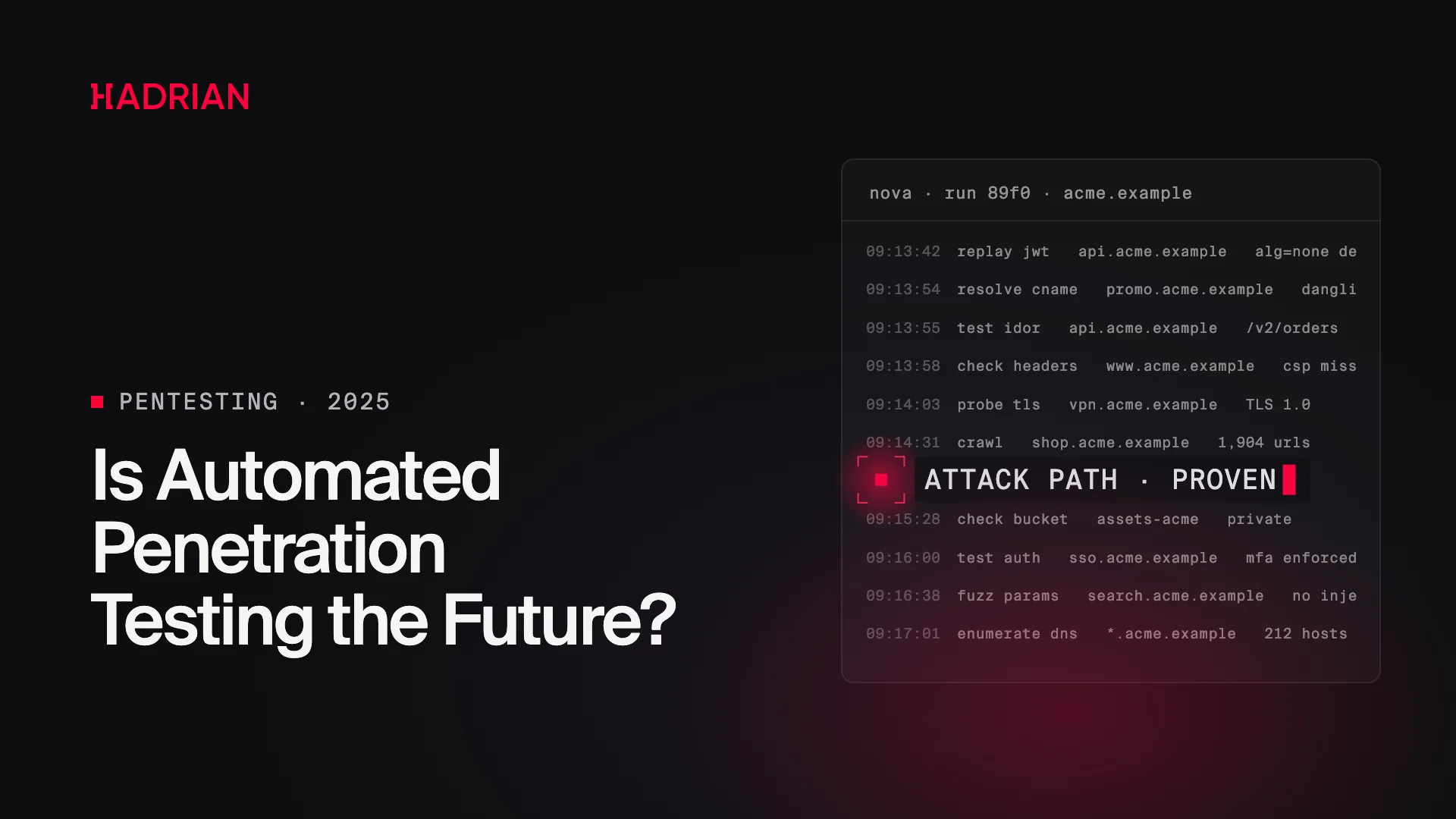 Is Automated Penetration Testing the Future?