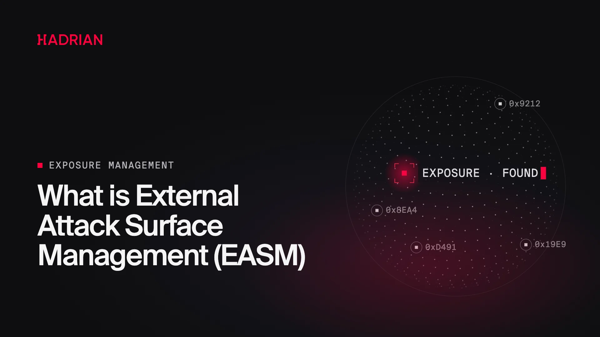 What is External Attack Surface Management (EASM)