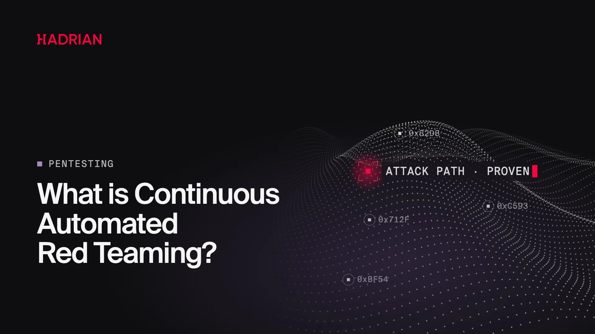 What is Continuous Automated Red Teaming?