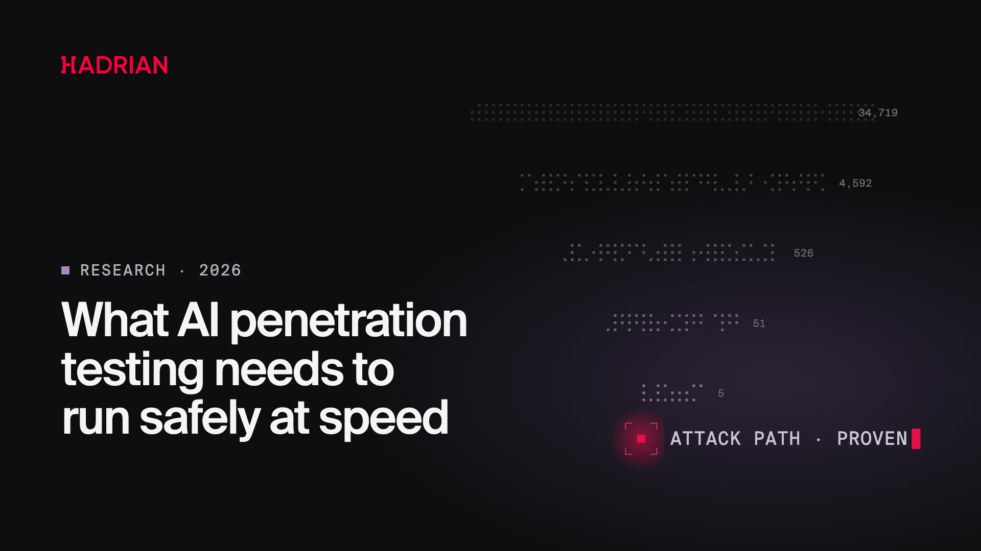 What AI penetration testing needs to run safely at speed