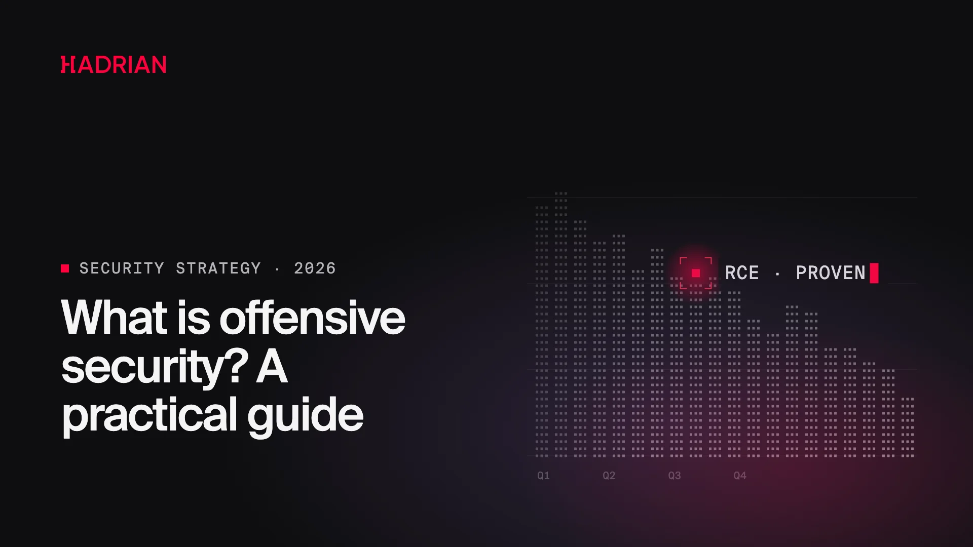 What is offensive security? A practical guide