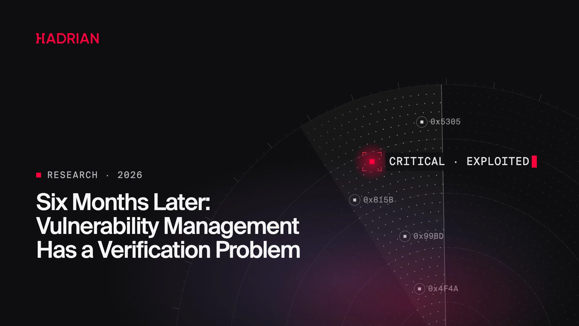 Six Months Later: Vulnerability Management Has a Verification Problem