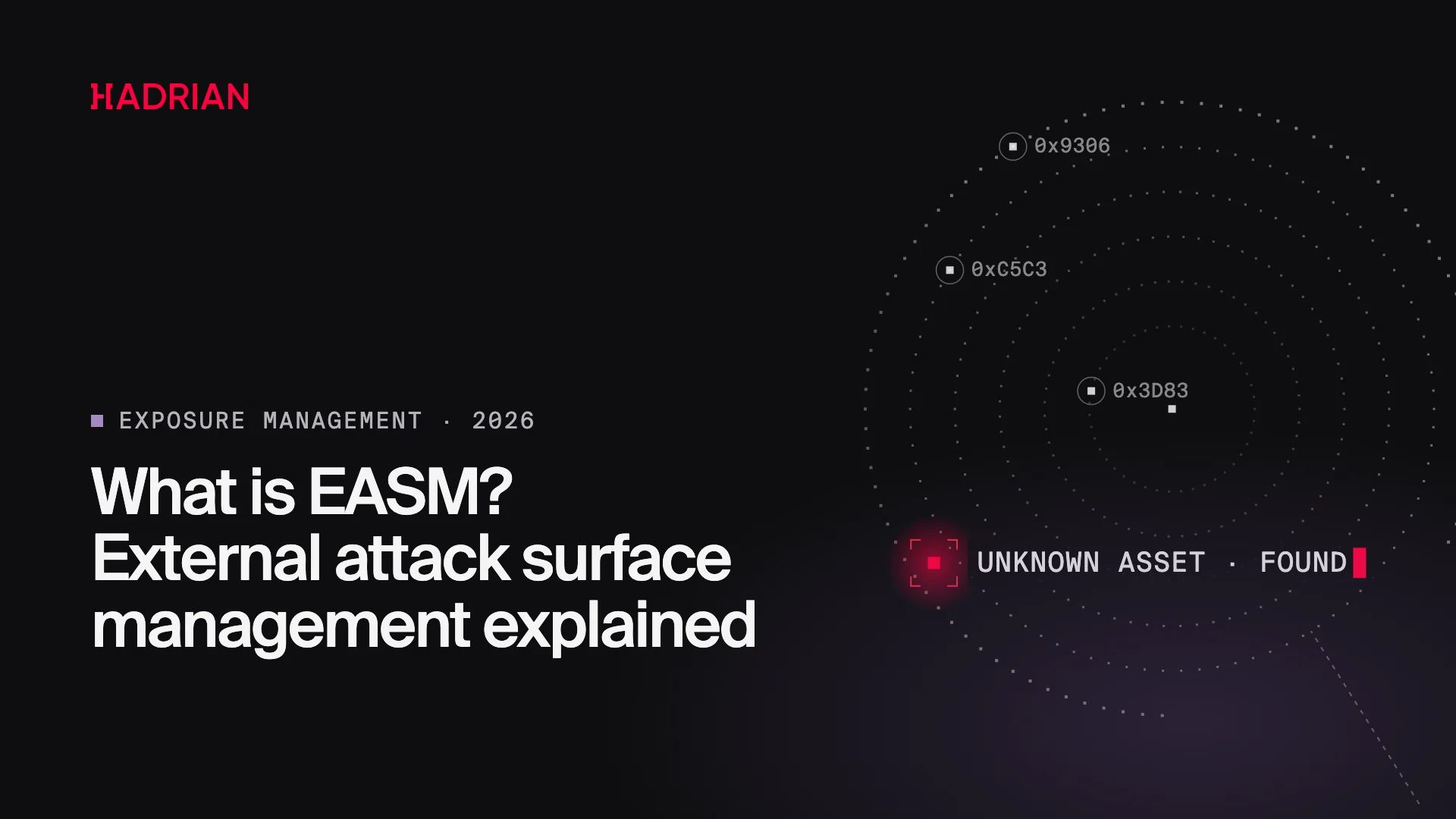 What is EASM? External attack surface management explained