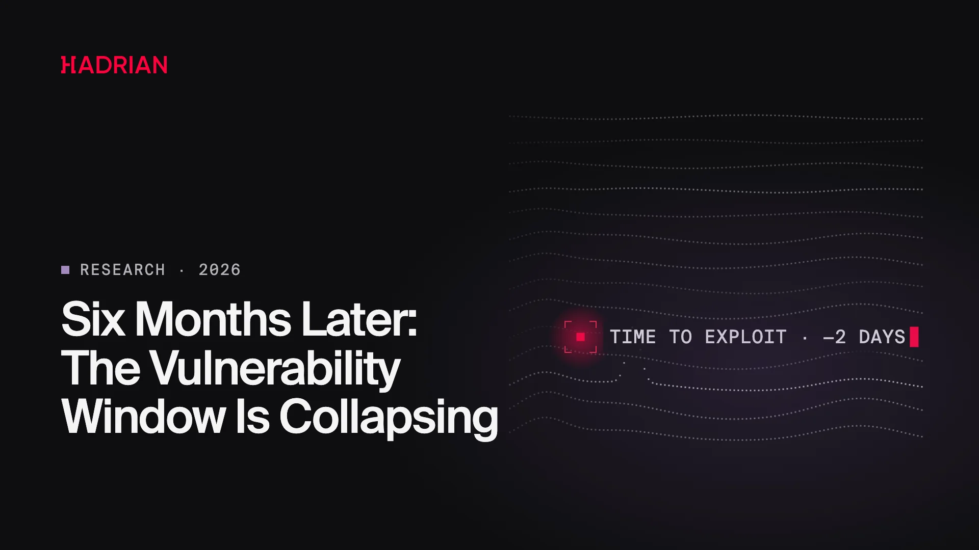 Six Months Later: The Vulnerability Window Is Collapsing