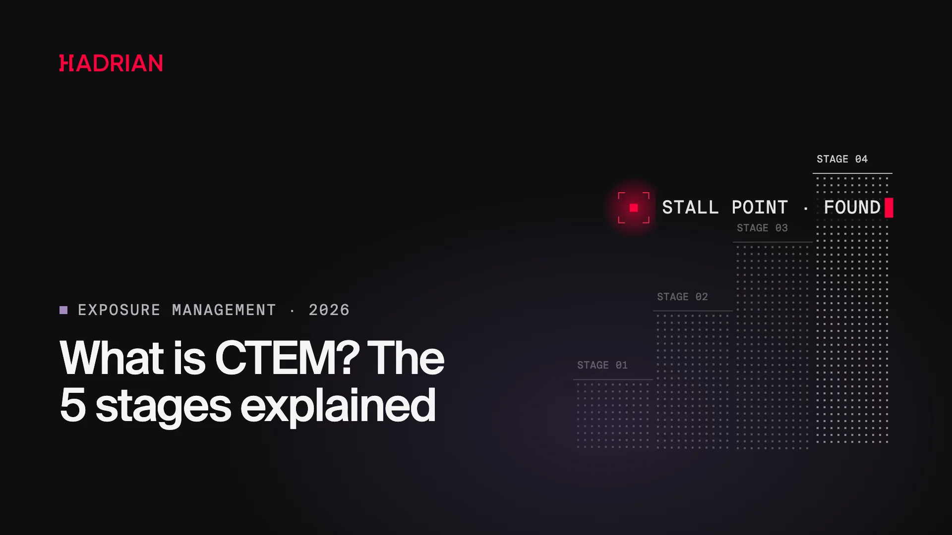 What is CTEM? The 5 stages explained