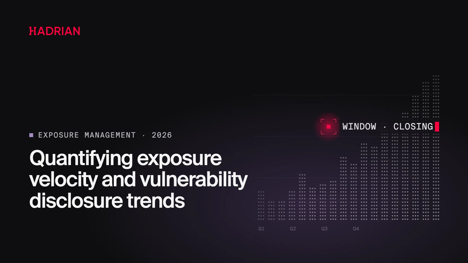 Quantifying exposure velocity and vulnerability disclosure trends