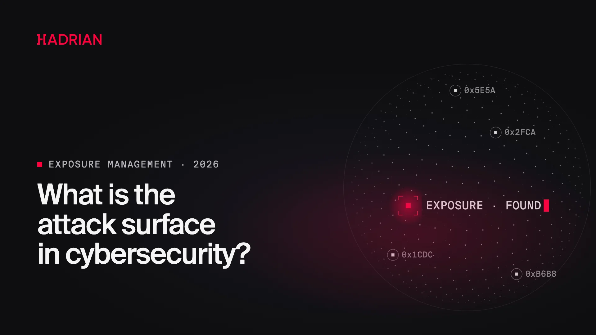 What is the attack surface in cybersecurity?