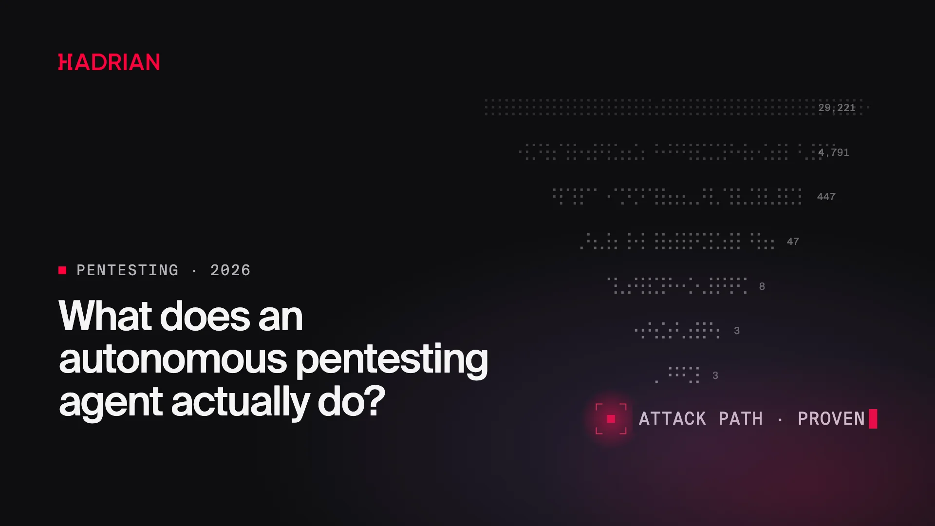What does an autonomous pentesting agent actually do?