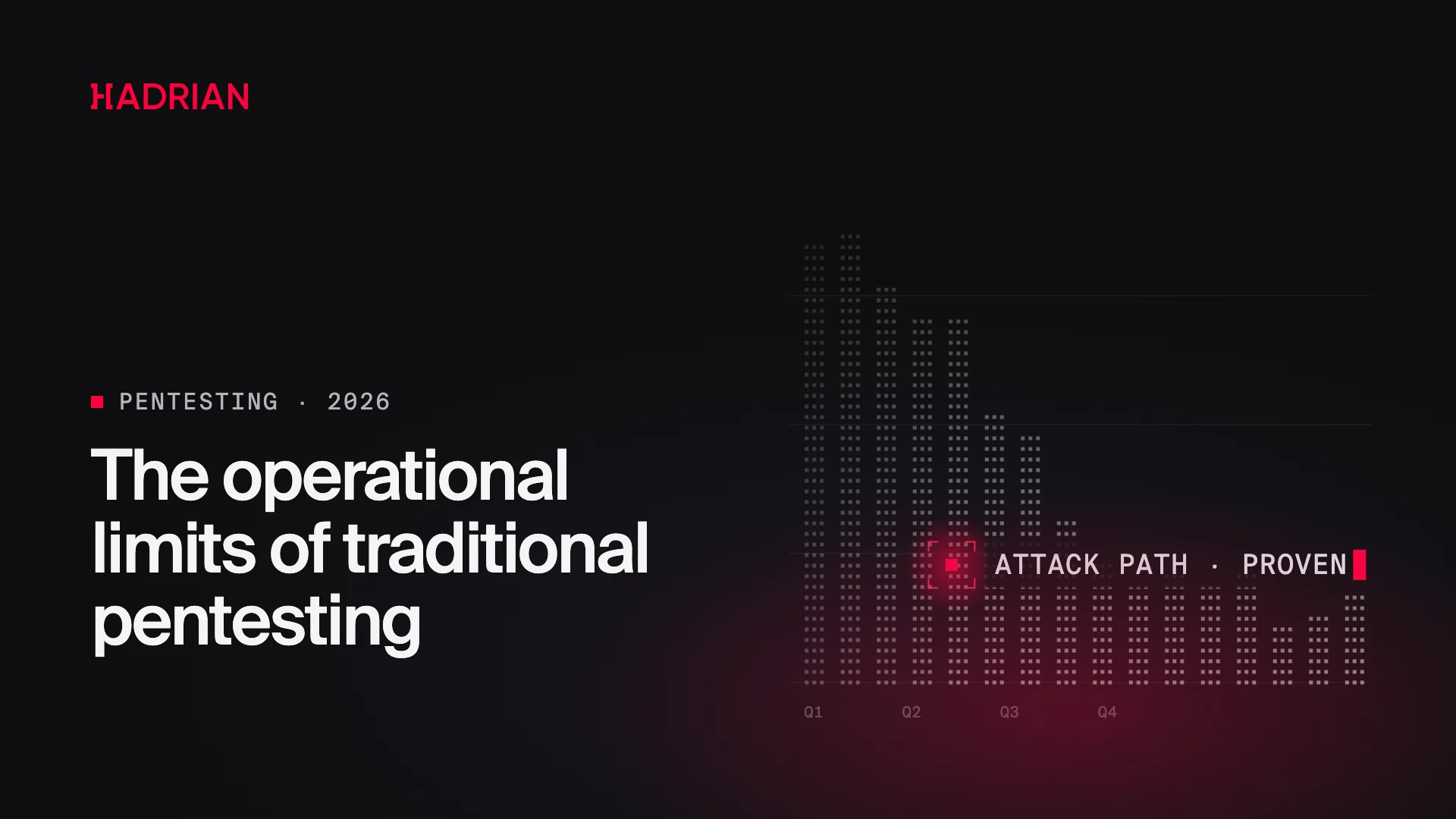 The operational limits of traditional pentesting