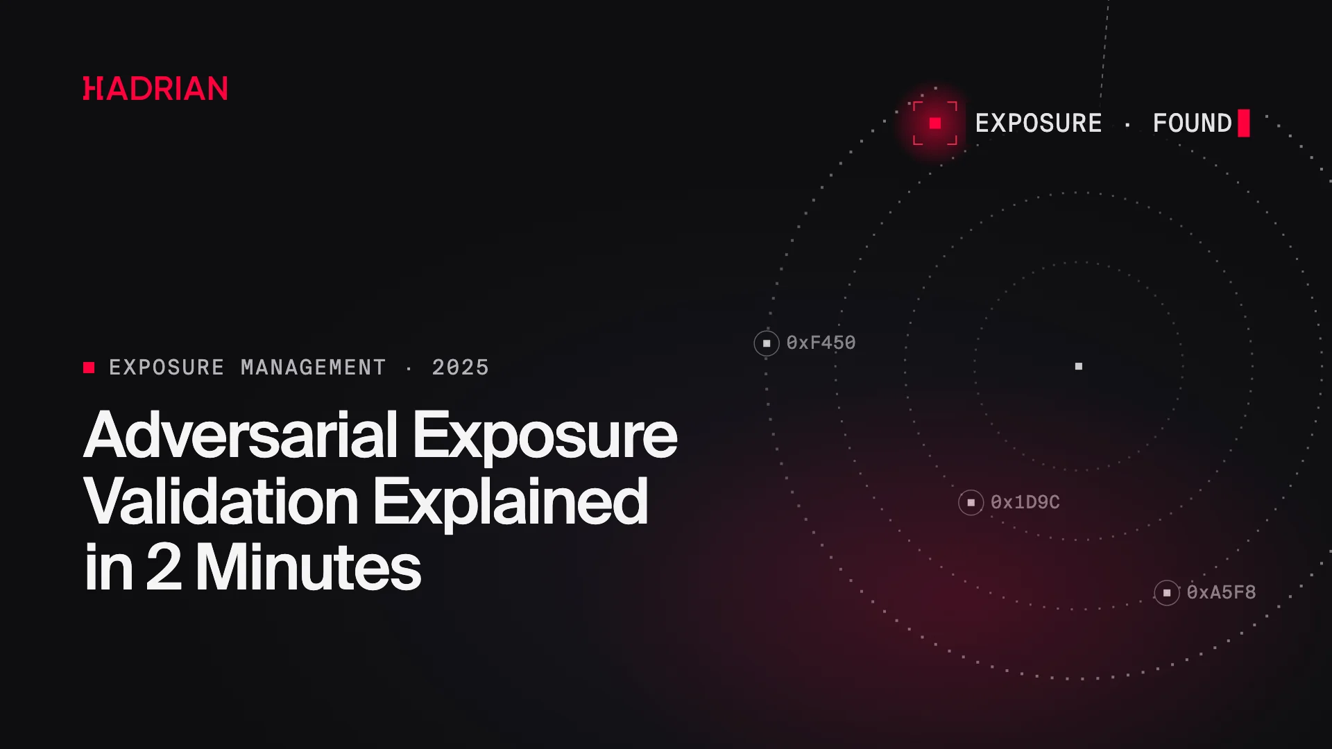 Adversarial Exposure Validation Explained in 2 Minutes