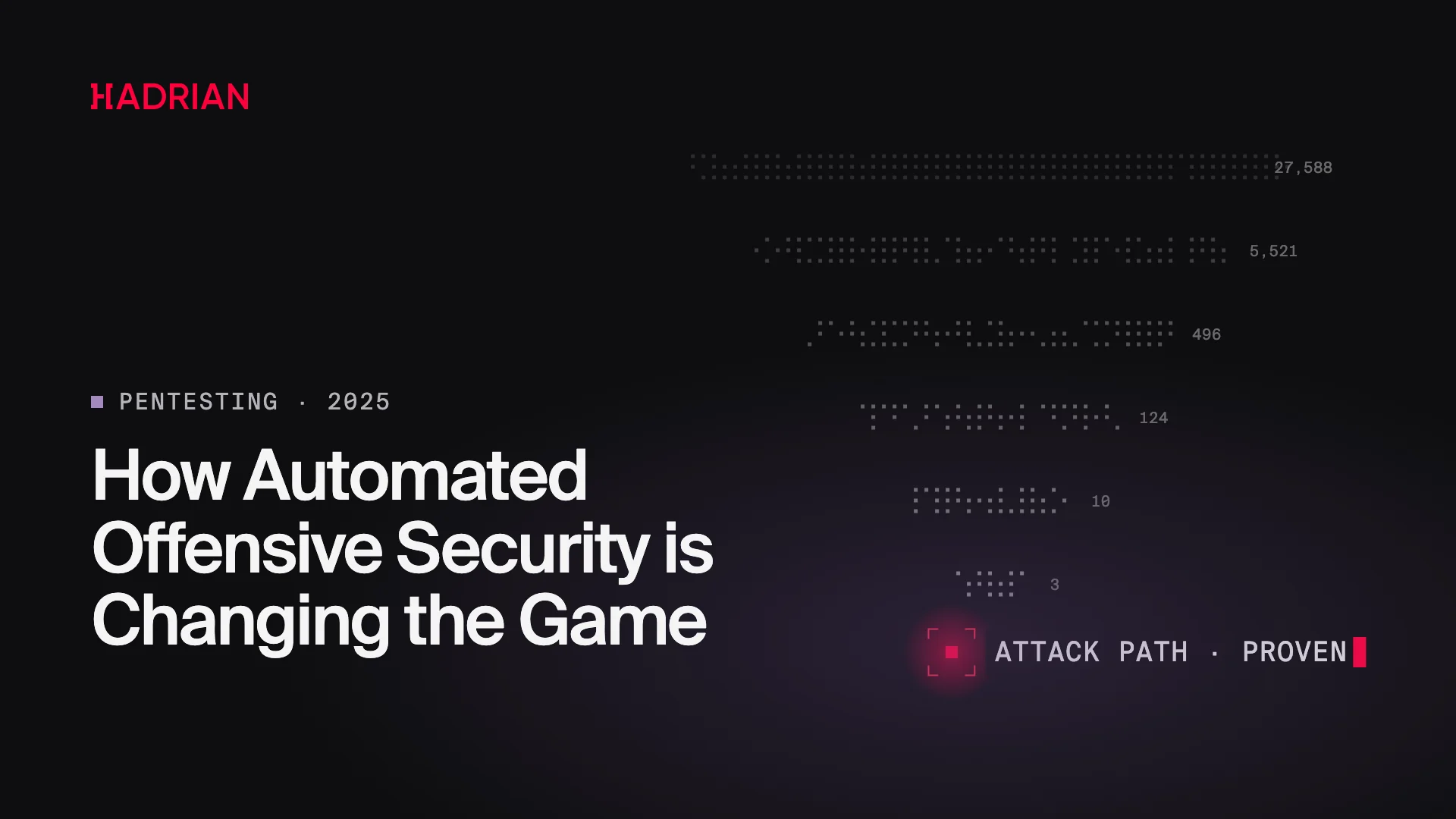 How Automated Offensive Security is Changing the Game