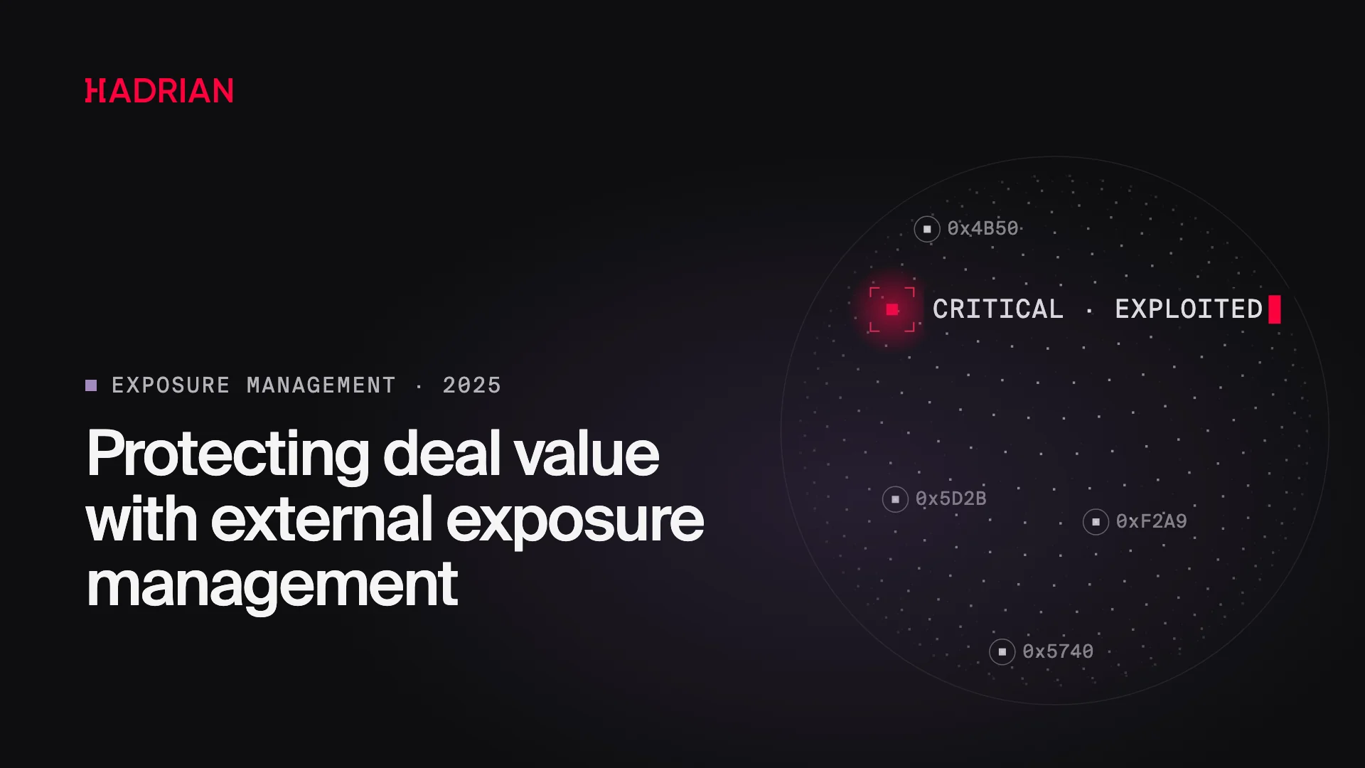Protecting deal value with external exposure management