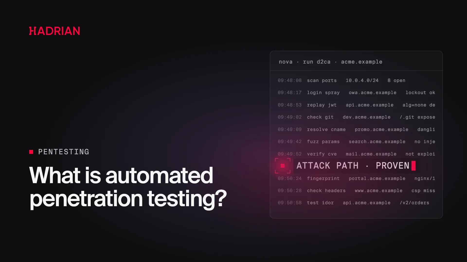 What is automated penetration testing?
