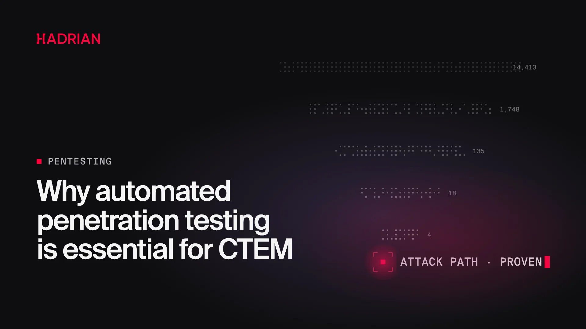 Why automated penetration testing is essential for CTEM