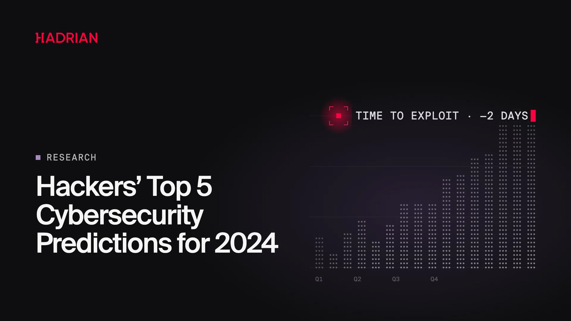Hackers’ Top 5 Cybersecurity Predictions for 2024