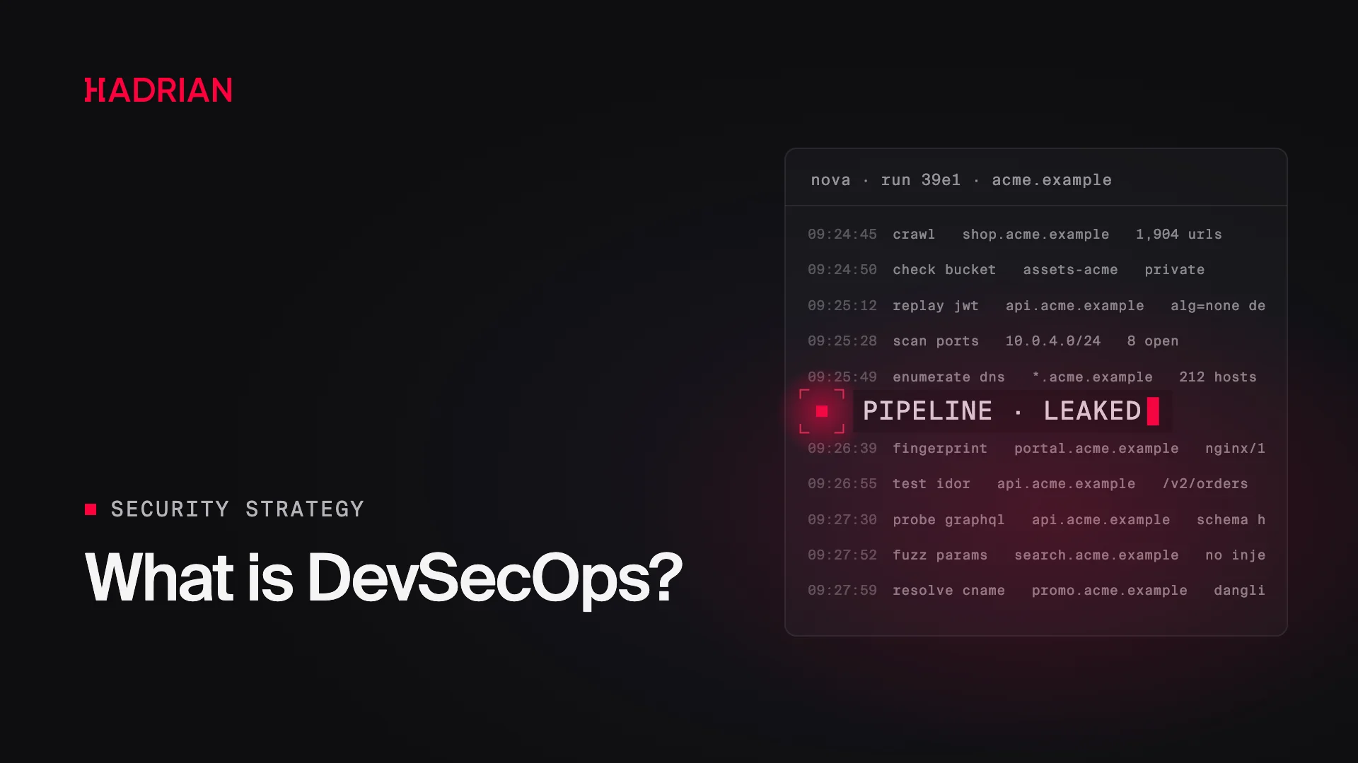 What is DevSecOps?