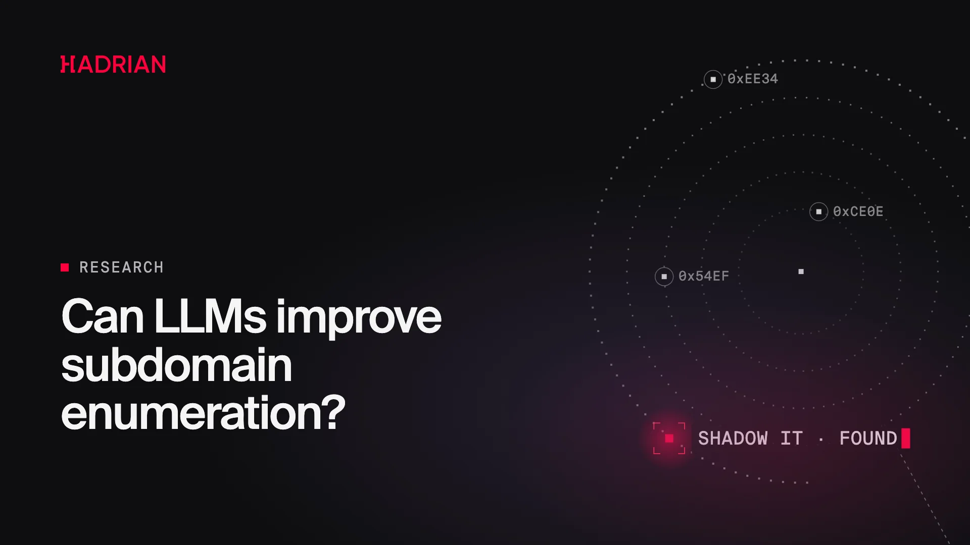 Can LLMs improve subdomain enumeration?