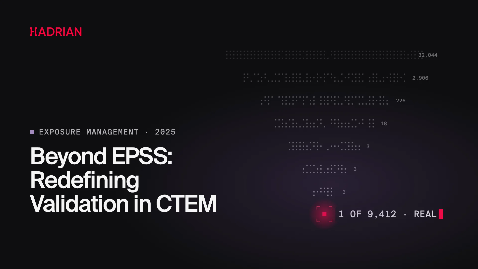 Beyond EPSS: Redefining Validation in CTEM