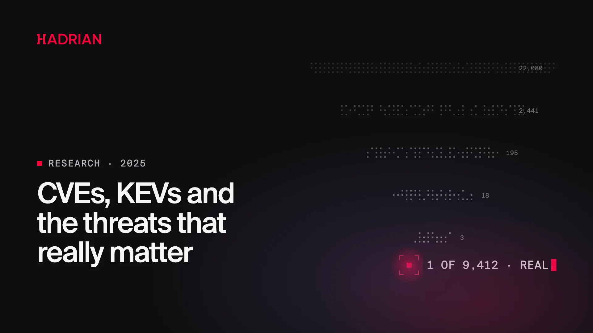 CVEs, KEVs and the threats that really matter