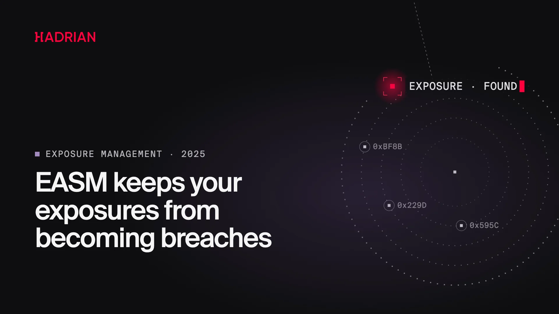 EASM keeps your exposures from becoming breaches