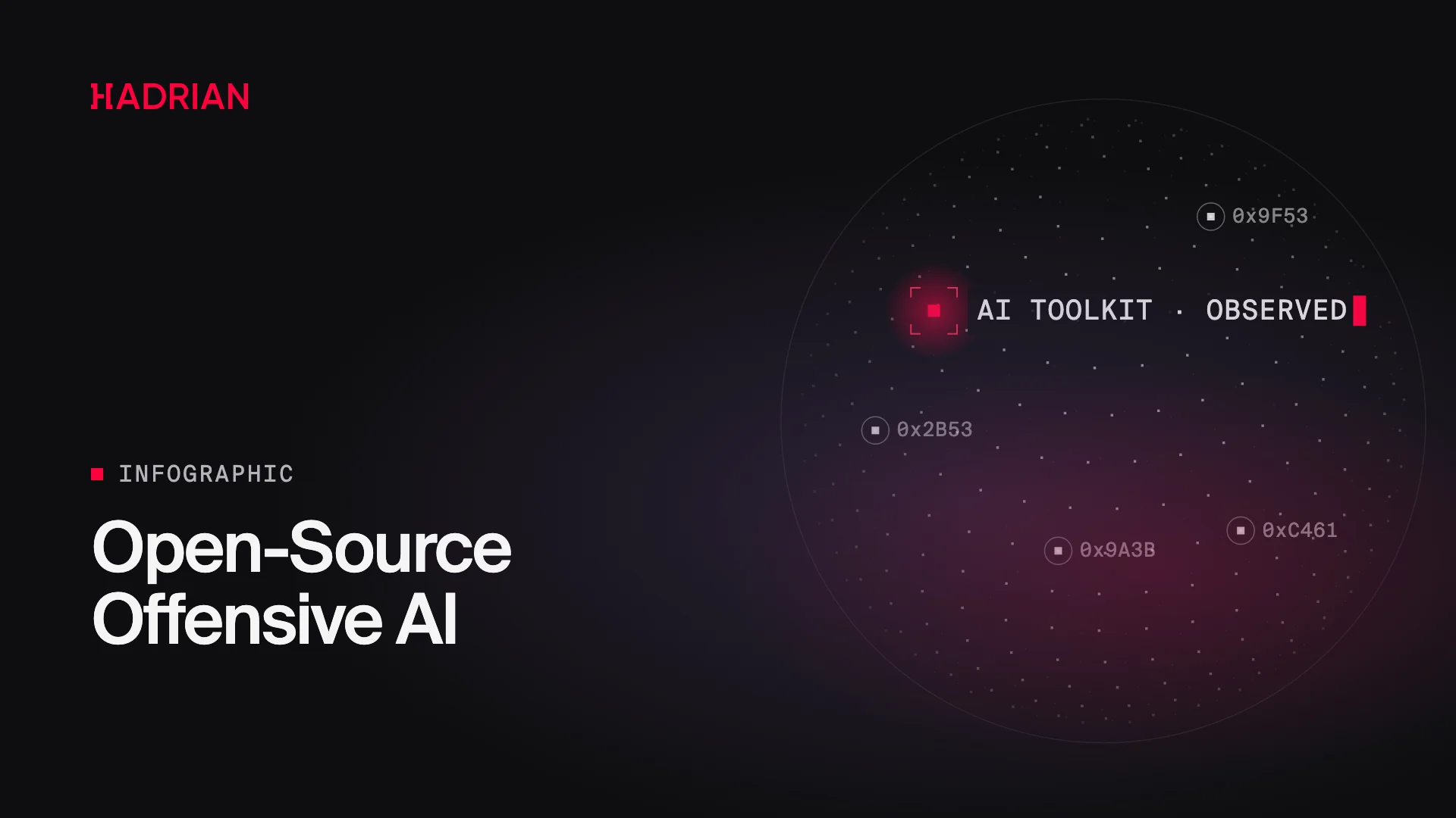 Open-Source Offensive AI
