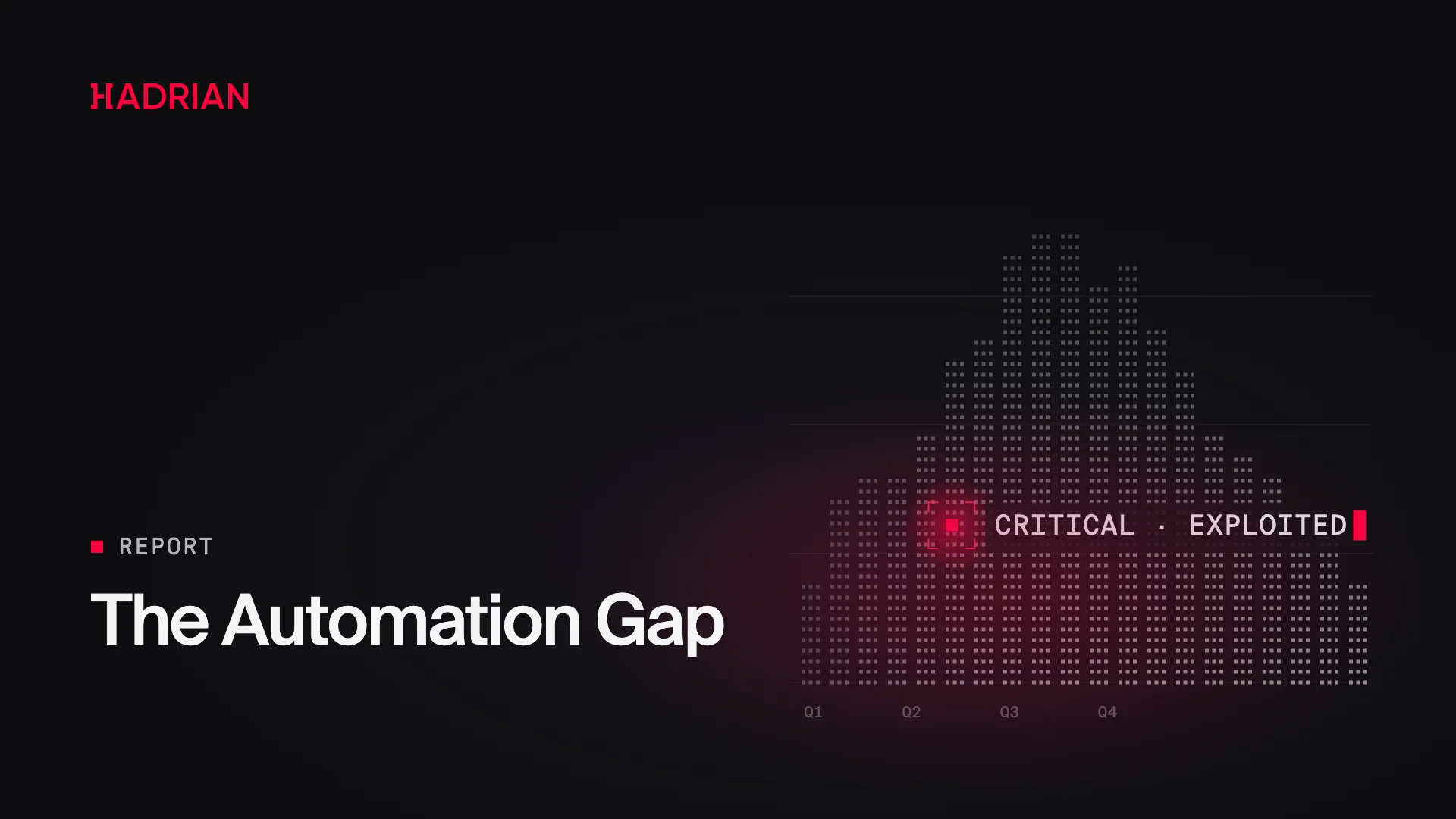 The Automation Gap