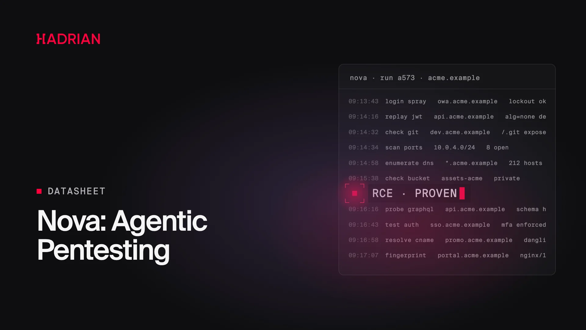 Nova: Agentic Pentesting