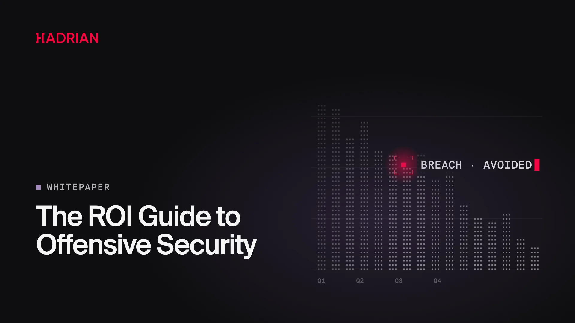 The ROI Guide to Offensive Security