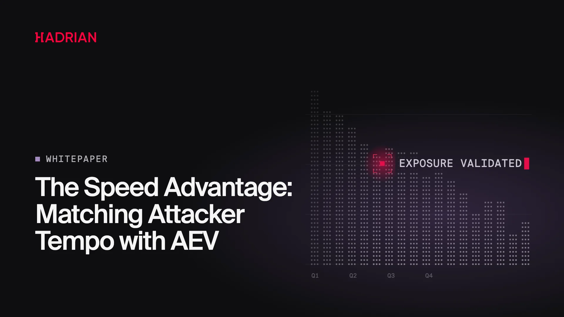 The Speed Advantage: Matching Attacker Tempo with AEV