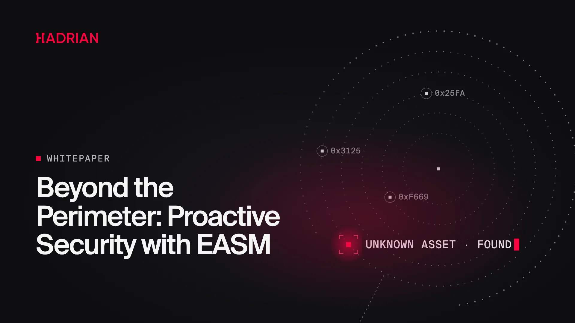Beyond the Perimeter: Proactive Security with EASM