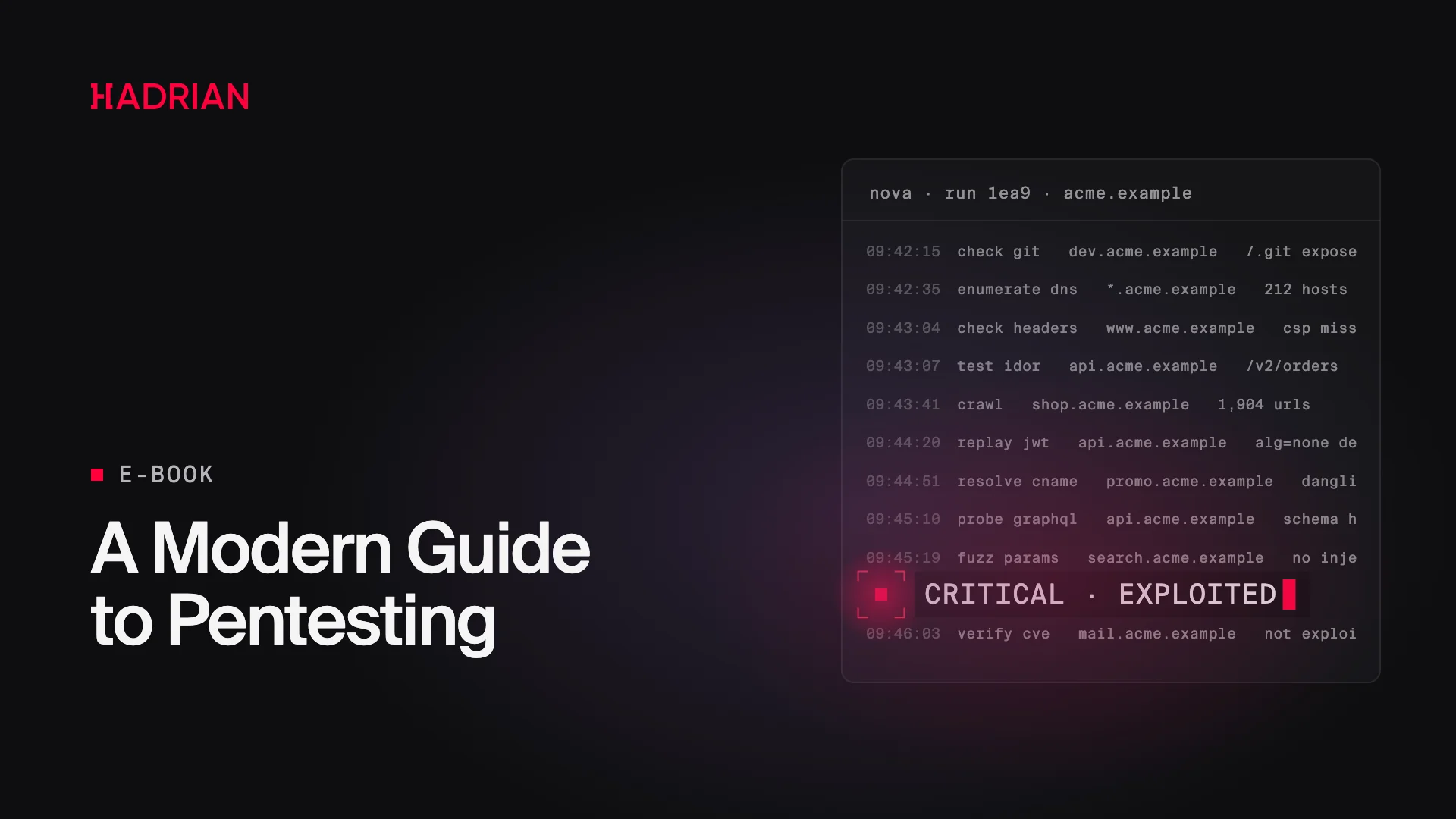 A Modern Guide to Pentesting