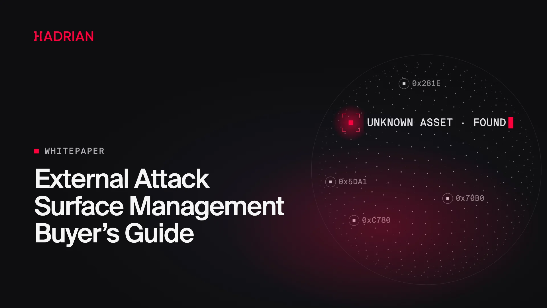 External Attack Surface Management Buyer’s Guide