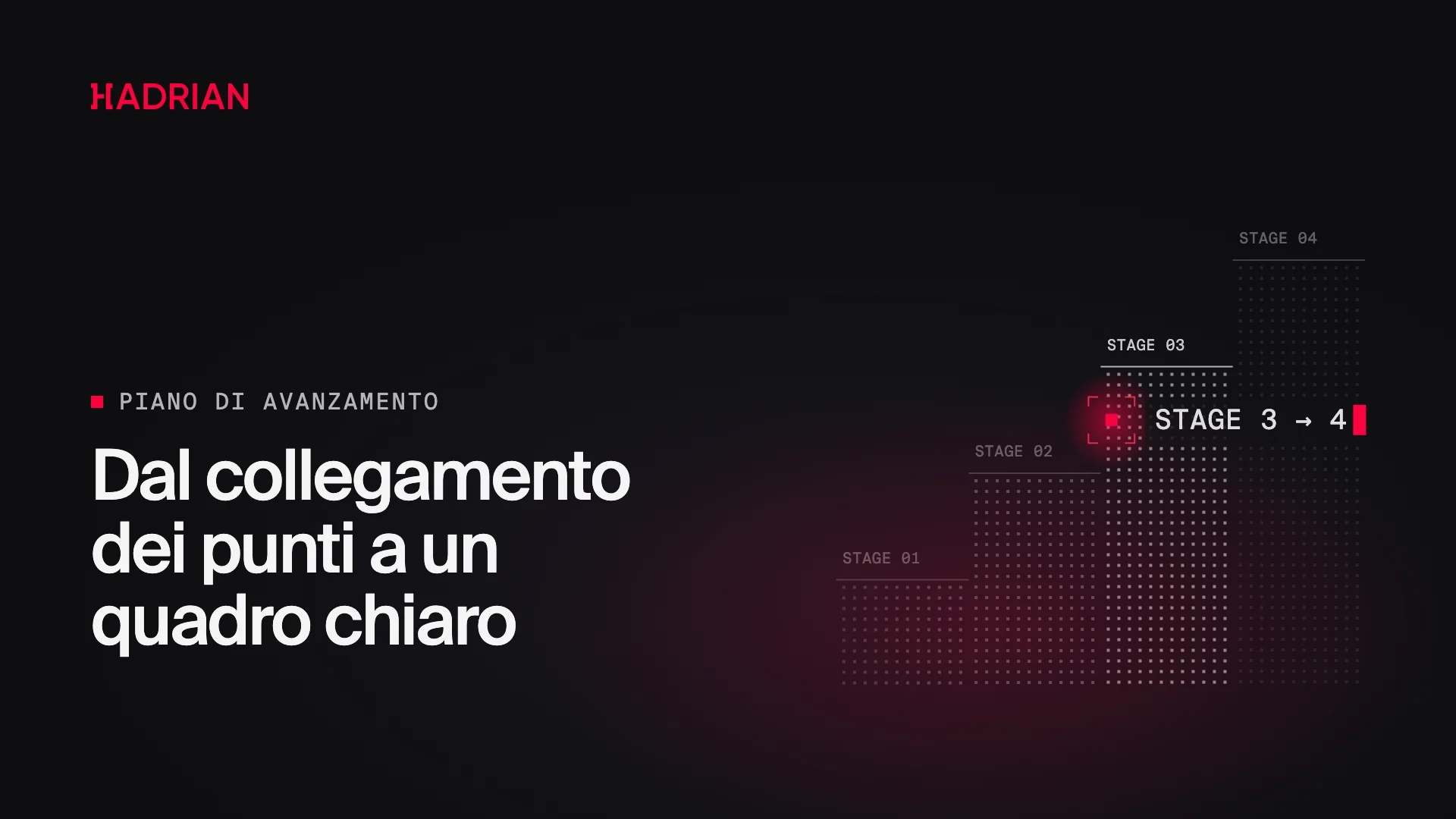 Dal collegamento dei punti a un quadro chiaro