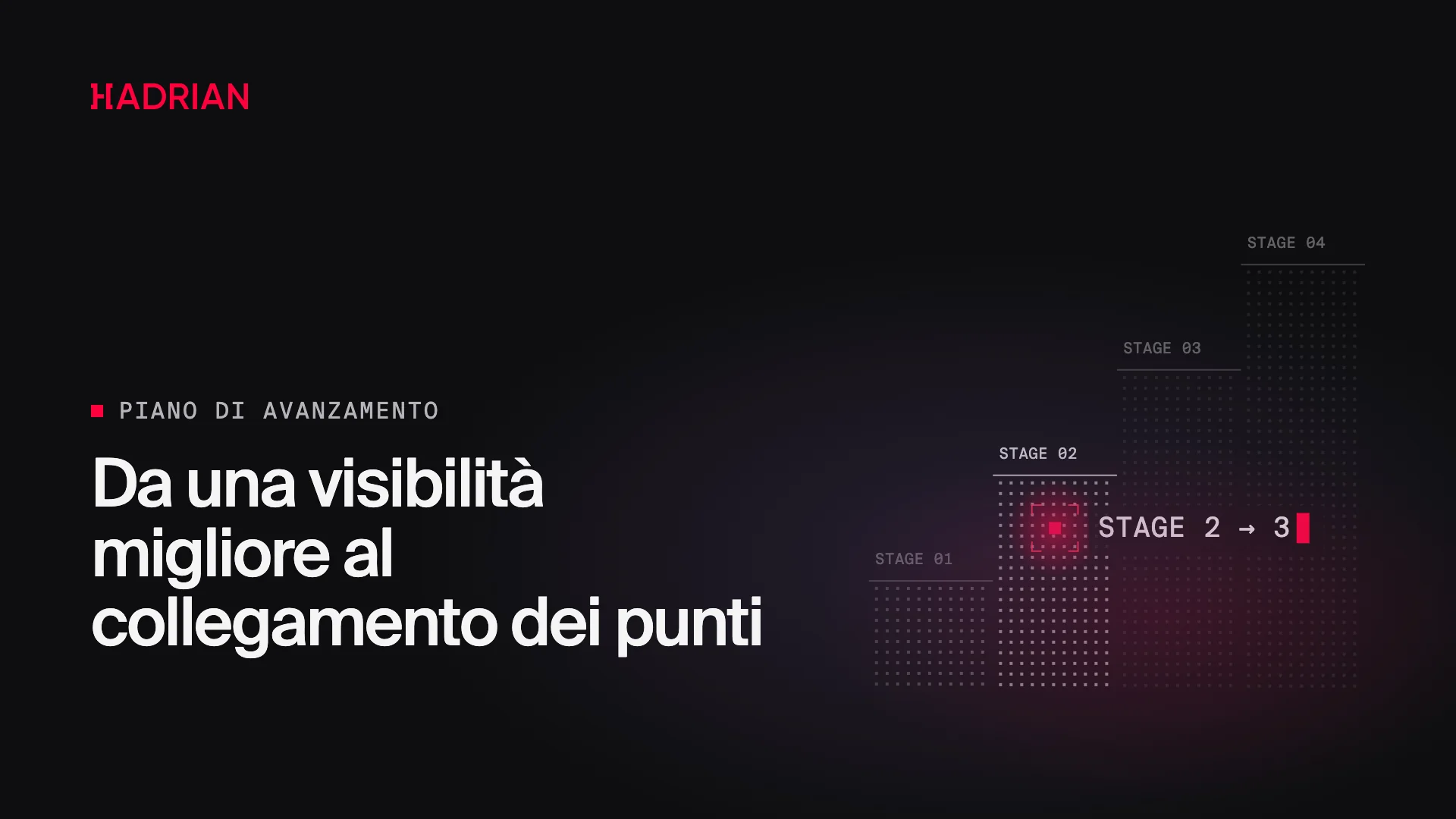 Da una visibilità migliore al collegamento dei punti