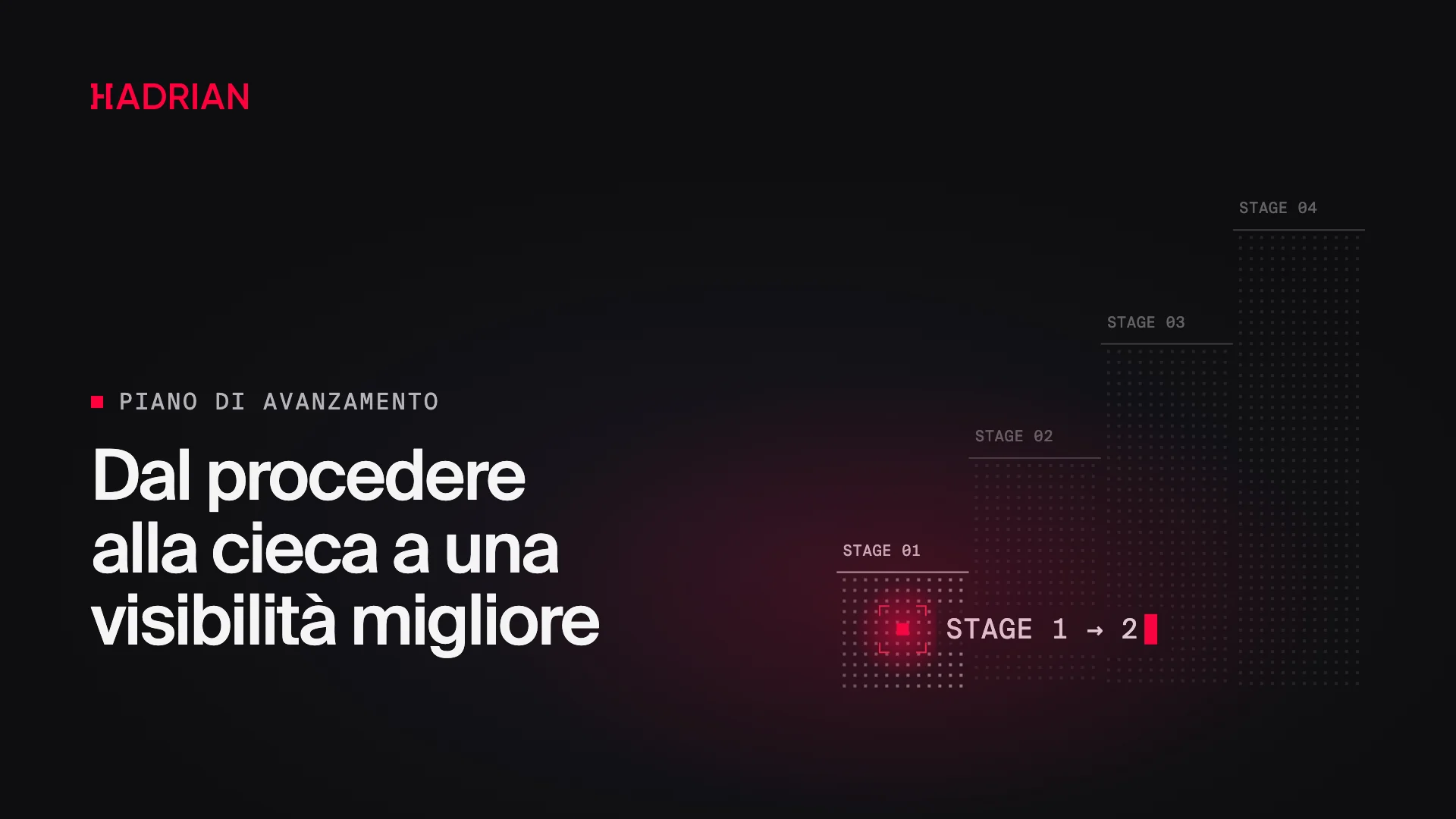 Dal procedere alla cieca a una visibilità migliore